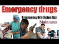 Emergency / Emergency drugs / Emergency medicine / RRB