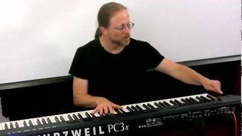 16 Kurzweil PC3 Series: Setup Mode Zone Mutes