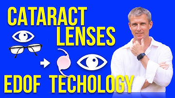 EDOF IOLs in 2024: the best options.