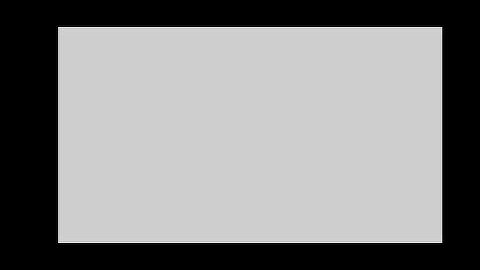 Logic Master 1 Level 98 | Answer🔥🔥 | How to cross easily Logic Master Game All Levels..??✨✨ #Shorts