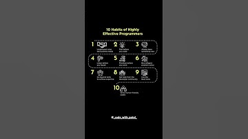 10 Habits That Make You a Highly Effective Programmer 💻 | Become a Coding Pro Fast! #programmer