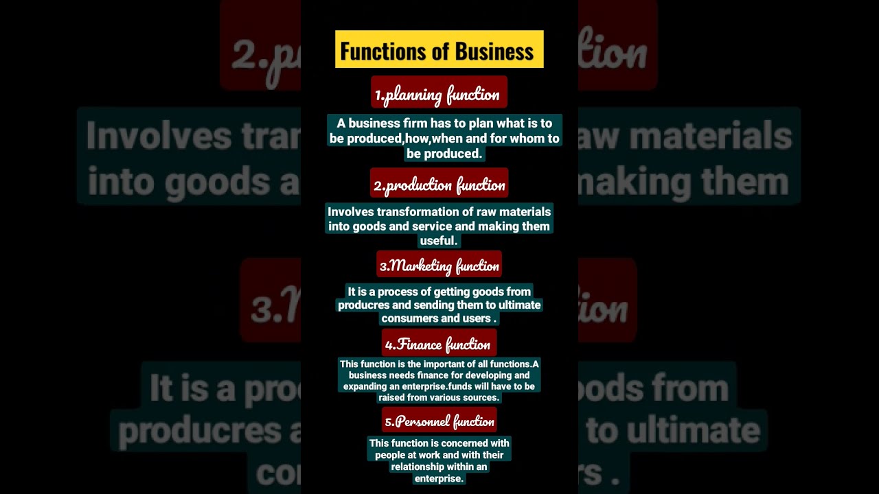 Functions of Business