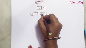 2-3 trees searching and insertion in data structure || Data structures in telugu
