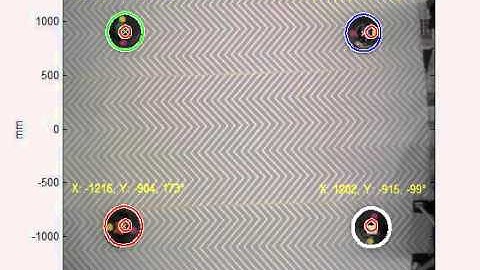 StarL Follow App with 4 iRobot Create 2s and Kinect-Based Localization