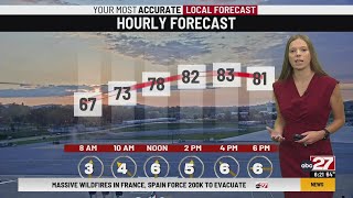 Summer's Saturday Daybreak Forecast