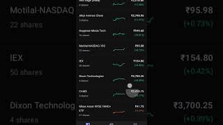 STOCK MARKET CRASH ?  || LIVE PORTFOLIO || 27 JULY 2022  || BIG PROFIT ??|| GROWW APP || BEAR MARKET