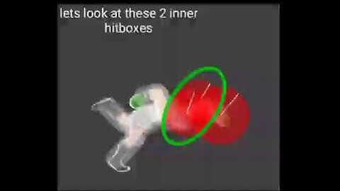 Dash Attack Combos - Little Mac Advanced Tips - SSBU