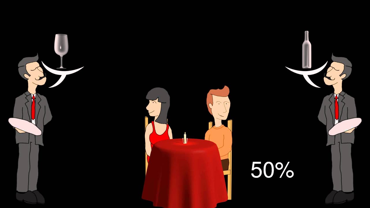 TU Delft The Bell Test Explained YouTube