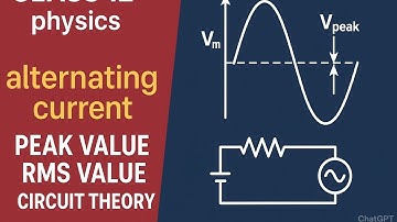Class 12 chap 7 Alternating Current 01 II Average Value and RMS Value, Circuit Theory