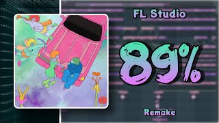 Ice Spice & Rema - Pretty Girl (FL Studio Remake) + FLP