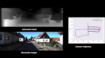 UnDEMoN: Unsupervised Deep Network for depth and ego motion Estimation