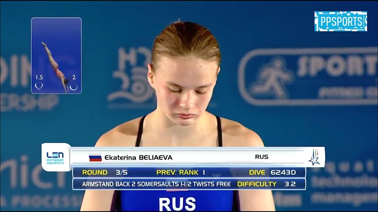 Ekaterina Beliaeva Women