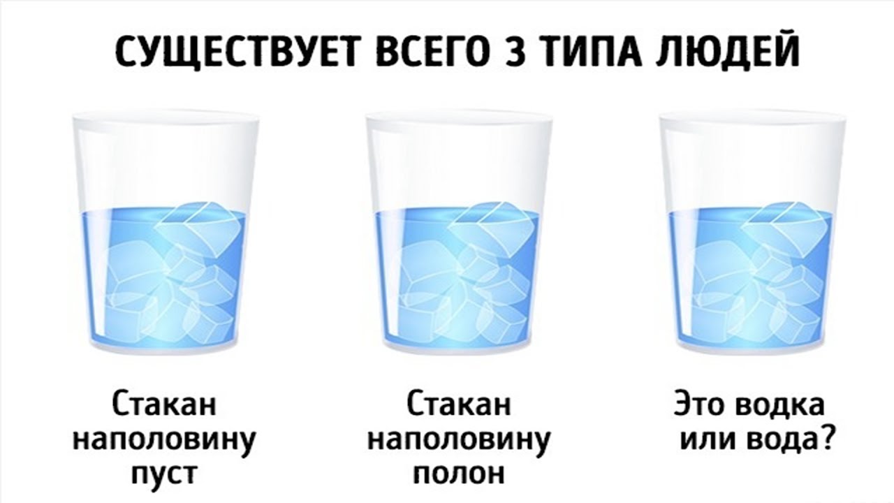На половину полон или пуст. Стакан наполовину. Стакан наполовину полон или пуст. Стакан наполовину пуст или. Стакан воды наполовину полон.