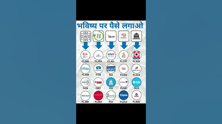 Top 5 sectors to invest in future in india #shorts #stockmarket #stocks
