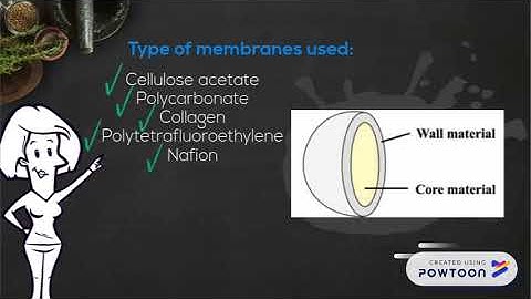 Microencapsulation method