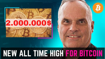 "BUY NOW OR REGRET LATER" - Greg Foss Bitcoin