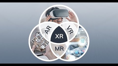 Introduction to AR/VR/MR/XR  || Augmented Reality || Virtual reality || Mixed & Extended Reality