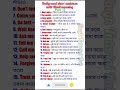 English बोलना + ইংরেজি শেখা हुआ आसान 😲 | 71–90 Daily Use Sentences Hindi & Bengali#english #Part -5