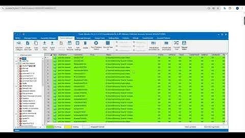 Auto Like & Retweet on Twitter with Twitter bot ｜ Full Setup Tutorial 2025