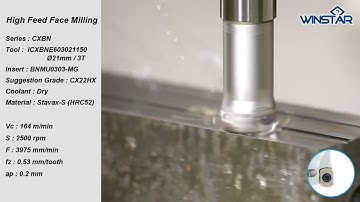 High Feed Face Milling - CXBN Series with BNMU0303 Insert | Winstar Cutting Tools