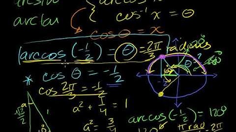 Inverse trig functions: arccos | Trigonometry | Khan Academy