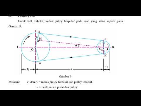 Video: Apa yang dimaksud dengan tegangan awal pada penggerak sabuk?