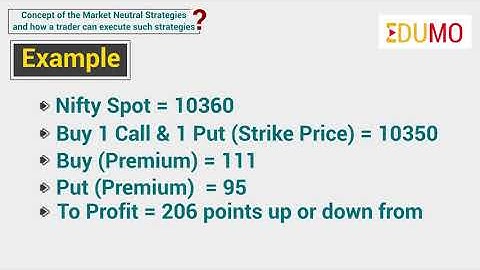 Deep dive into Option Strategies - Long Straddle | Motilal Oswal