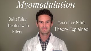 Myomodulation: Fillers to control the movement of facial muscles.