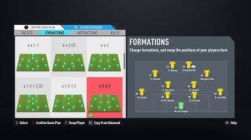 FIFA 20 4222 BEST CUSTOM TACTICS AND PLAYER INSTRUCTIONS***EVERY FORMATION |||EPISODE 10|||