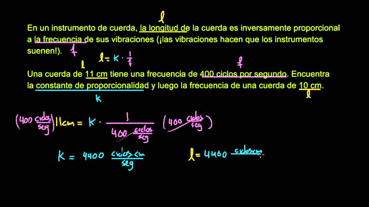 Variacion Inversa Aplicación de variación inversa - YouTube