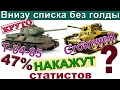 Т-34-85 и Cromwell | Один бой сразу на двух танках. Как играть без голды внизу списка.