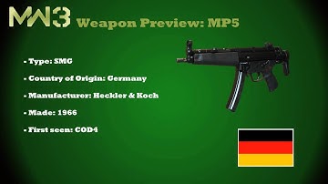 MW3 Guns - MP5 (MW3 Weapons previews) Part 1