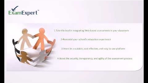 ExamExpert Demo - Introduction