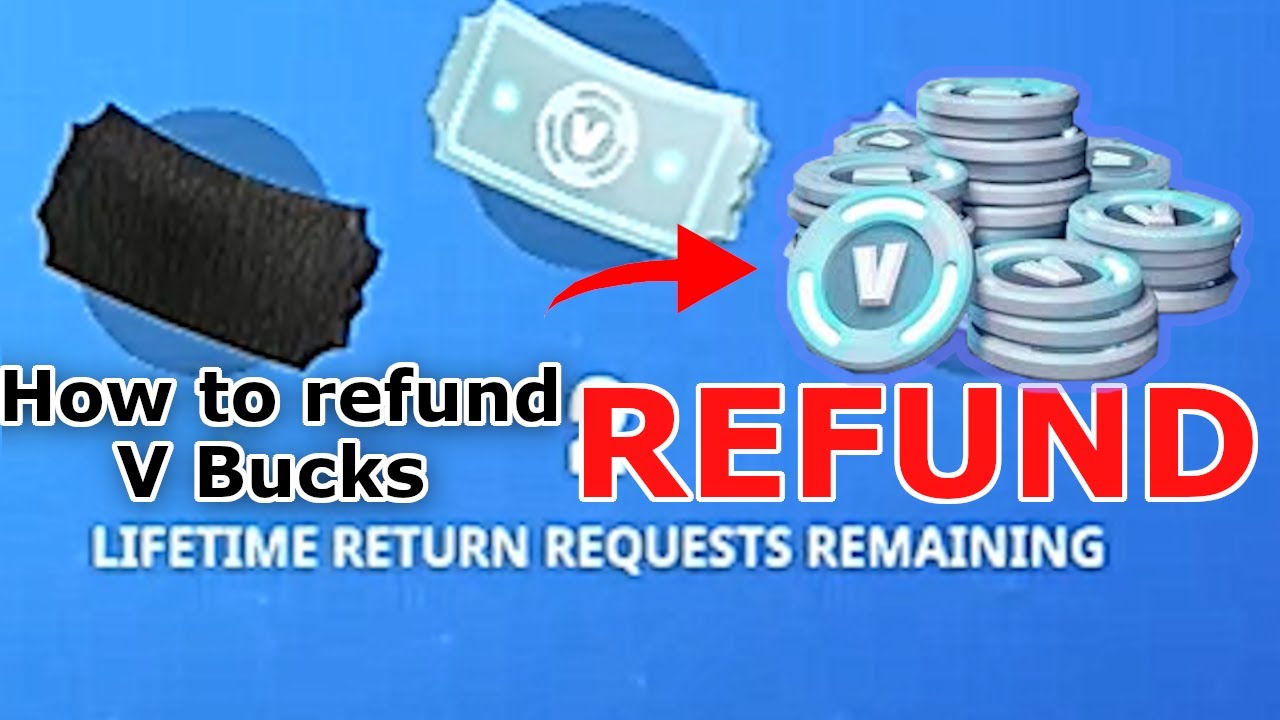 HOW TO REFUND SKINS Fortnite 2020 outdated YouTube