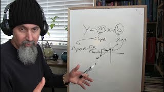 Introduction to Graphing a Line, Slope, y=mx+b, Solving for a Variable, Interpreting [ASMR Math] screenshot 5