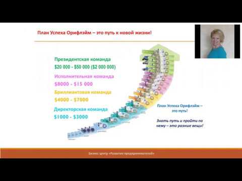 Итоги отчетного периода и фокус на дальнейший результат