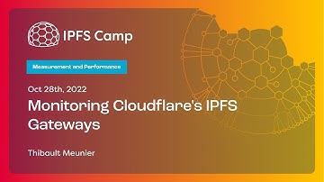 Monitoring Cloudflare