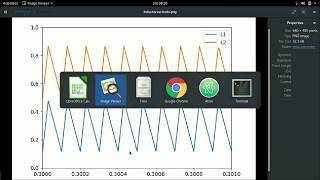 Analyzing the performance of the ZETA converter - Part I
