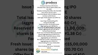 Prodocs Solutions #insurevestcapital #stockmarket #iporeview #ipo2025 #investing #ipolisting #2025