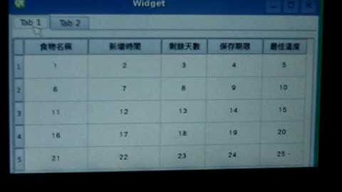 QT Embedded 4.5.3 test on NAV270