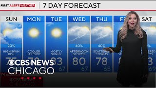 Rain through evening for Chicago area