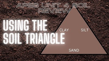 Finding Soil Texture Using A Soil Triangle