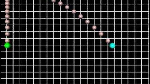 Parabolic motion and uniformly accelerated linear motion