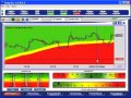Forex Trading Signals Software Free Download ( Forex Trading for Beginners 2020 )