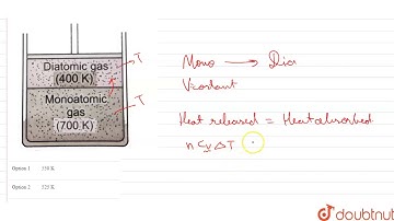 In Fig., a container is shown to have a movable (without friction) piston on top. The