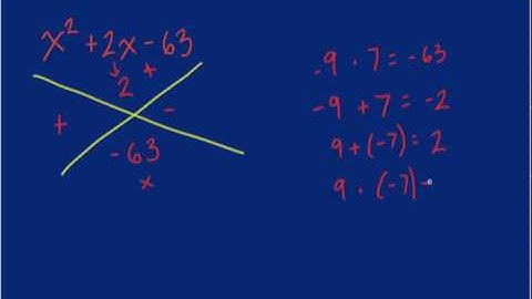 More Factoring Trinomials (Tutor Zone)