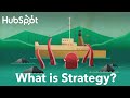 What is strategy why its more than a todo list