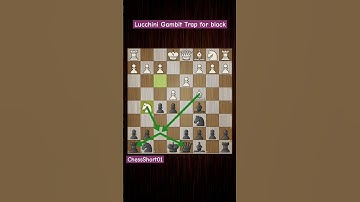 Lucchini Gambit Trap for black : #chess #chessgame #chesscom #chessboxing #chesstraps #chesstactics