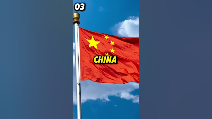 The Top 5 Largest Countries in the world 2024 #viral