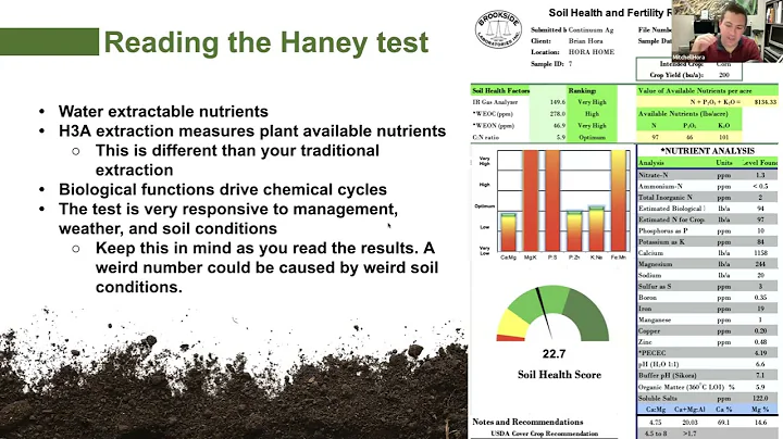 Haney Soil Test Webinar - Interpreting Test Results